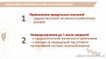 информация для предпринимателей - фото - 3