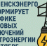 «смоленскэнерго» информирует о проведении плановых ремонтных работ в сентябре 2025 года - фото - 1 - Ершичский район