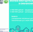 информация о мере социальной поддержки - фото - 3 - Ершичский район